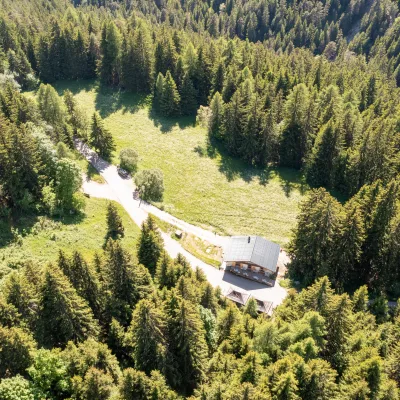 3 vertrauliche Adressen für Zeitreisen