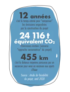 Studie Projekt Talaufzug La Plagne