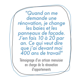 Zitat Handwerker Tischler - Aime 2000