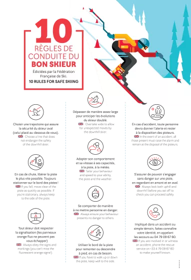 Gelassenes Skifahren: die goldenen Regeln Gelassenes Skifahren: die goldenen Regeln